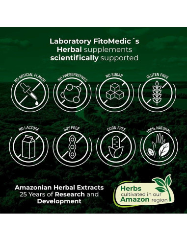 Cápsulas de Cáscara de Nuez Negra Fito Medic's 2000 mg