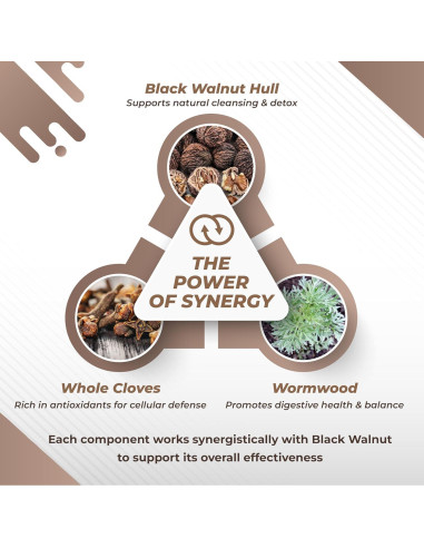 Suplemento Digestivo NuraFuse Nuez Negra 150 Cápsulas