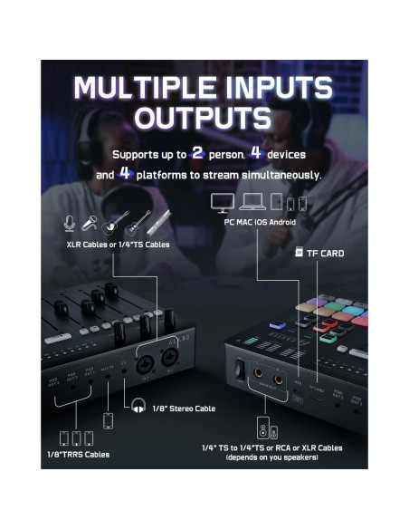 ALABS Fxcaster Paquete Podcast Todo en Uno con Micrófono XLR