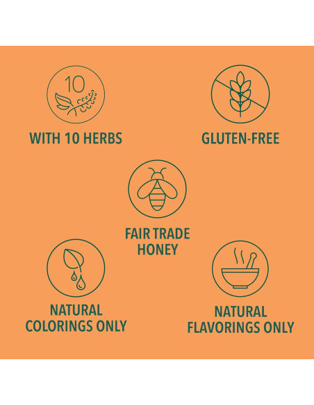 Gotas para la Tos Ricola Miel y Hierbas 45 unidades Alivio Natural