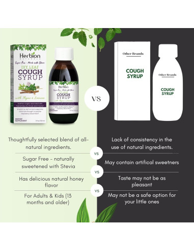 Jarabe Natural Herbion de Hiedra y Tomillo 148 ml - Sin Azúcar