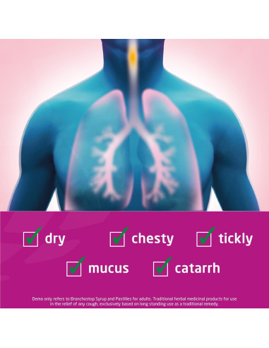 Jarabe para la tos Bronchostop Omega Pharma 200ml