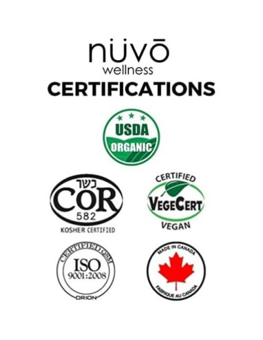 Aceite de Romero 10ml NUVO WELLNESS para Crecimiento Cabello