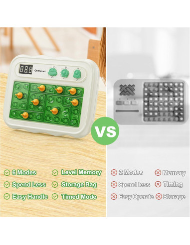 Rompecabezas Rabbit Power Qumiimet 700+ Desafíos Viaje