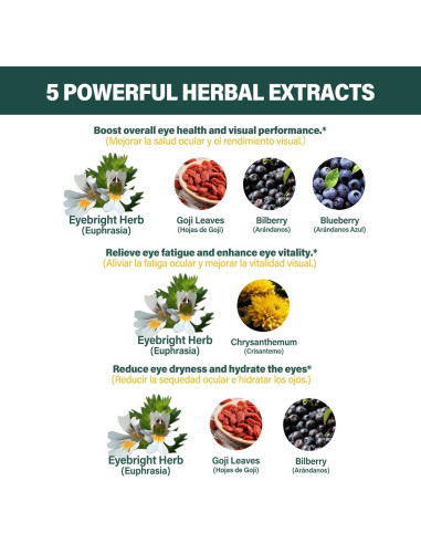 Gotas Oculares Fuenvegtal Euphrasia 59.15 ml - Salud Ocular