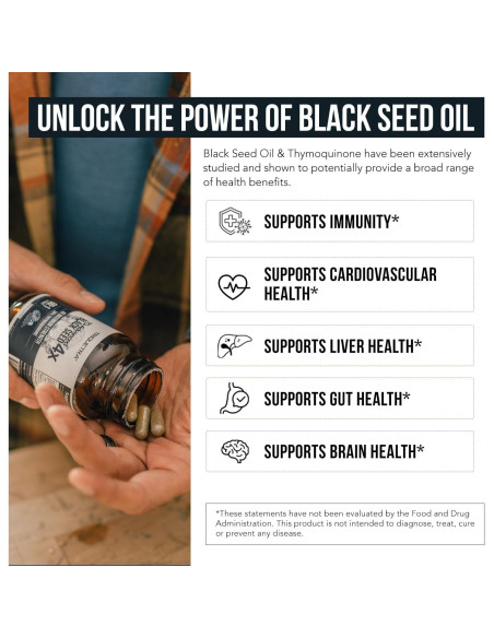 Cápsulas de Aceite de Semilla Negra TQ-Advanced 4X 25mg - 60 Unidades