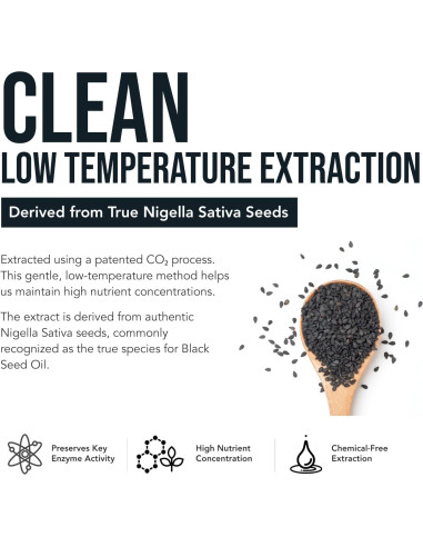 Cápsulas de Aceite de Semilla Negra TQ-Advanced 4X 25mg - 60 Unidades