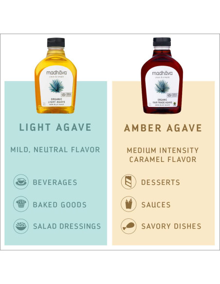 Néctar de Agave Orgánico Madhava Ámbar 1364ml (Paquete de 2)