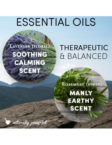 Aceite para Barba Antipicazón Medicine Man 59 ml - 100% Natural