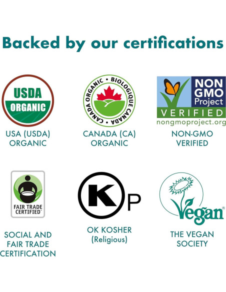 Jarabe de Agave Orgánico Azul Verde 19.96 kg Sin Gluten