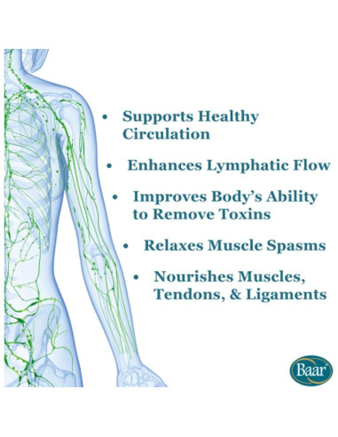 Aceite de Ricino Roll-On Productos Baar 85 ml Nutritivo