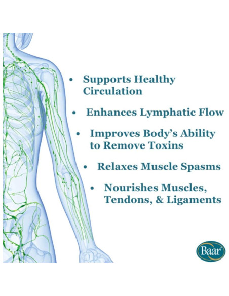 Aceite de Ricino Roll-On Productos Baar 85 ml Nutritivo