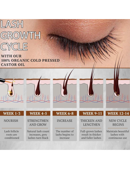 Aceite de Ricino Orgánico Prensado en Frío 473ml Fiora Naturals