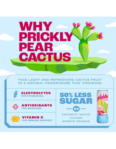 Agua de Cactus Higo Chumbo Pricklee - 144 Onzas - Natural