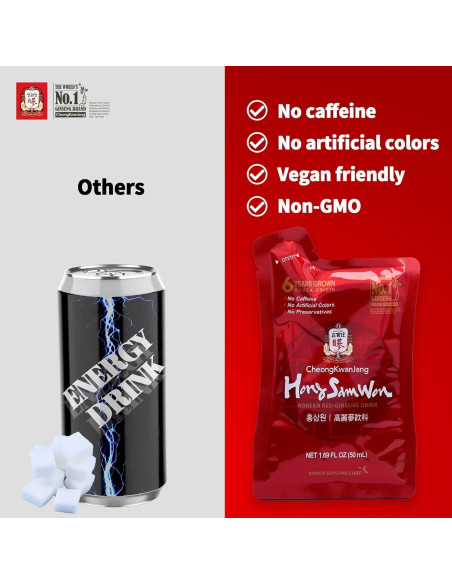 Bebida Energizante de Ginseng Rojo CheongKwanJang 60 Bolsitas