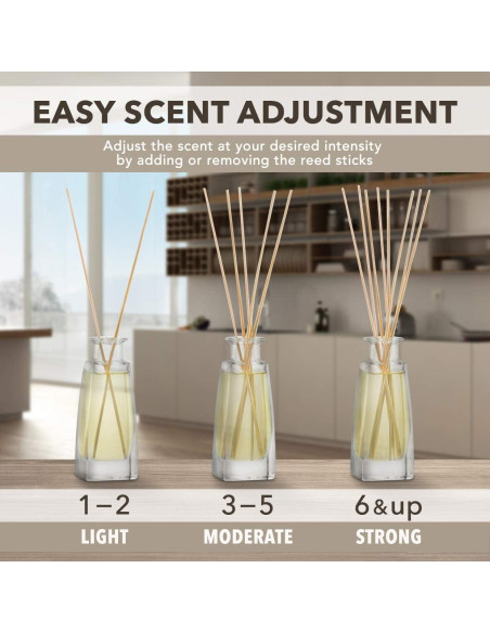 Difusor de caña de canela AROMATIKA 200ml - Ambientador aromático Difusor de caña de canela AROMATIKA 200ml - Ambientador aromático