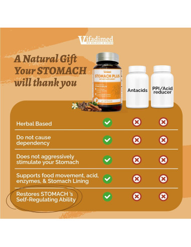 Stomach Plus Vifadimed - Suplemento Herbal 45 Cápsulas