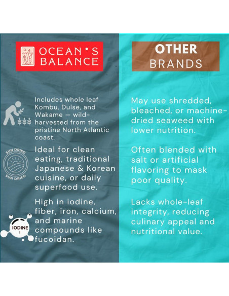 Paquete de Algas Marinas Orgánicas Ocean's Balance 85 g