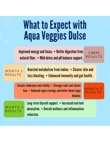 Copos de Dulse Atlántico Orgánico Aqua Veggies 227g - Alto en Nutrientes