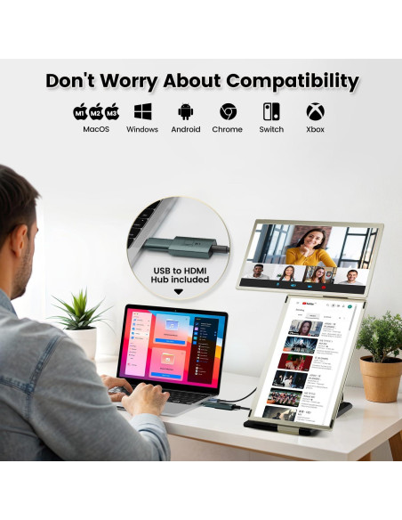 Extensor de Pantalla 15.6" KEFEYA FHD USB-C HDMI Rotación