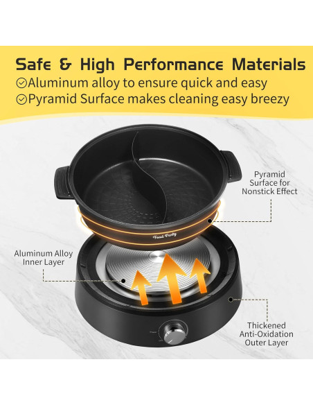 Olla Caliente Eléctrica Food Party 5L Doble Lado Antiadherente