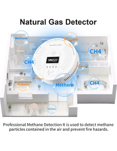Detector de Gas Natural WGRLIT D730 - Alarma 85dB y Luz LED 2