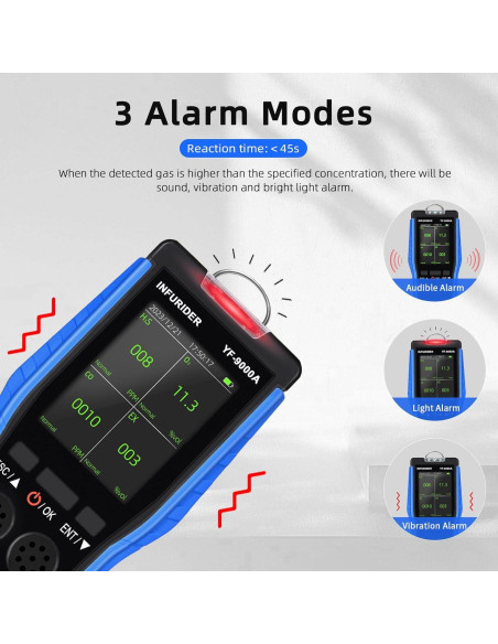 Detector de Gas 4-en-1 INFURIDER 9000A Portátil CO O2 EX H2S