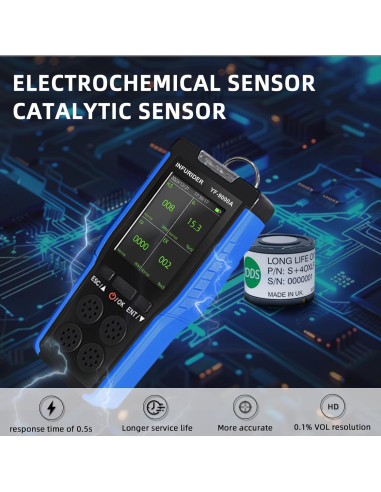 Detector de Gas 4-en-1 INFURIDER 9000A Portátil CO O2 EX H2S