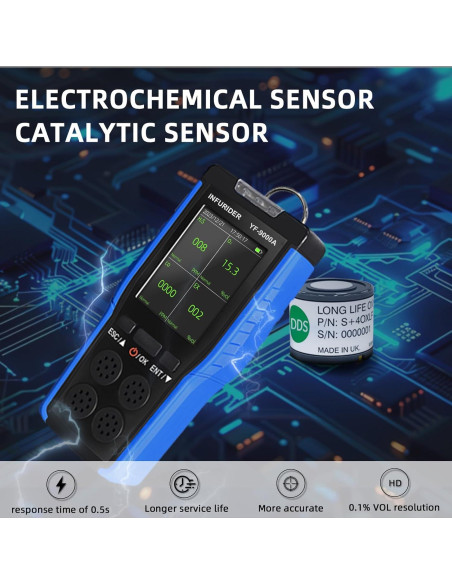 Detector de Gas 4-en-1 INFURIDER 9000A Portátil CO O2 EX H2S