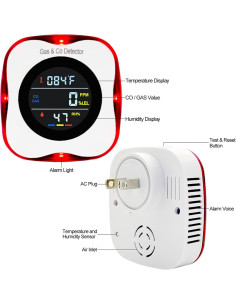 2 Detectores de Gas y Monóxido de Carbono FLUNGSKY 4-en-1 2