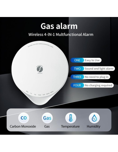 Detector de Monóxido de Carbono 4-en-1 ISSIOT JTM-XFR-B