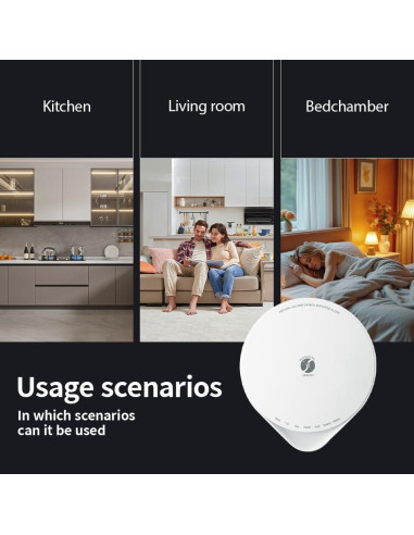 Detector de Monóxido de Carbono 4-en-1 ISSIOT JTM-XFR-B