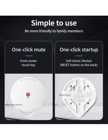 Detector de Monóxido de Carbono 4-en-1 ISSIOT JTM-XFR-B