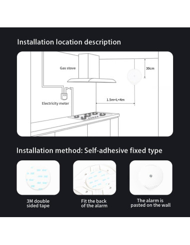 Detector de Monóxido de Carbono 4-en-1 ISSIOT JTM-XFR-B