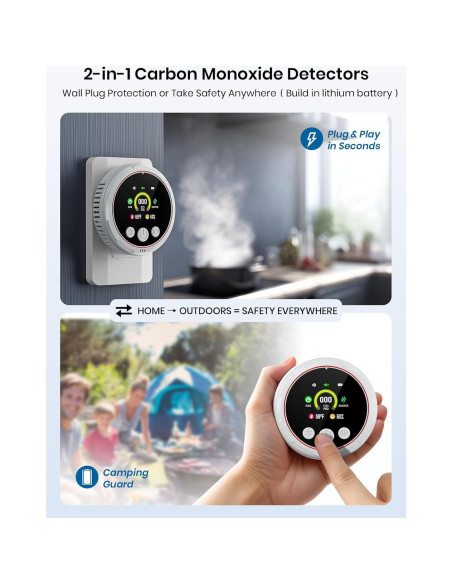 Detector de Monóxido de Carbono 5-en-1 TLMUSE - Humo, Gas, Temp, Humedad