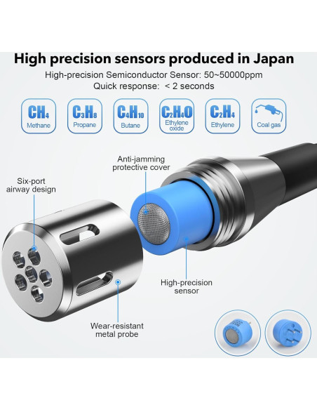 Detector de Fugas de Gas MESTEK CGD02B Recargable 232g