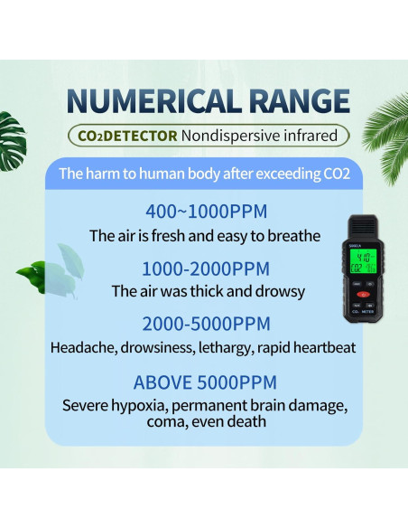Detector de CO2 Portátil 3 en 1 Metellme - Medidor de Temperatura y Humedad
