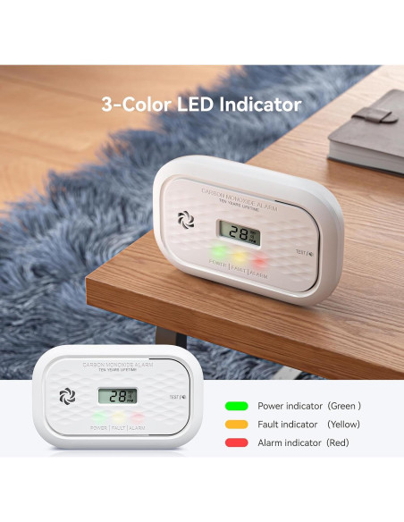 4 Detectores de Monóxido de Carbono Putogesafe con Batería 10 Años