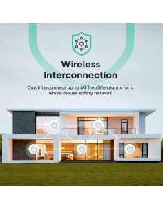 Detector de Humo y Monóxido de Carbono TREATLIFE WiFi 2 en 1 2