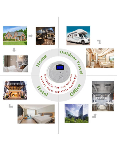 Detector de Humo y Monóxido de Carbono AITecSecLfe WJ-SC06