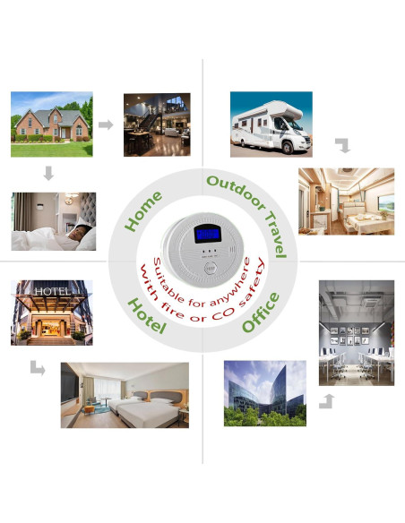 Detector de Humo y Monóxido de Carbono AITecSecLfe WJ-SC06