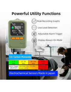 Detector de Monóxido de Carbono JINGCHEN JAQ-03 Portátil 80.5g 2