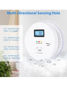 Detector de Humo y Monóxido de Carbono Antercite LRQ-906 2
