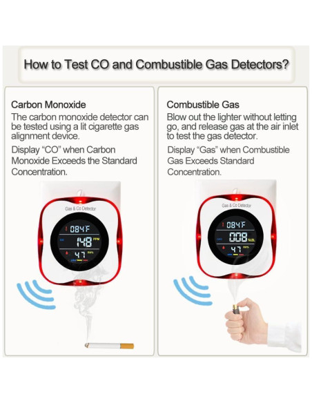 Detector Combinado de Monóxido de Carbono y Gas KH Alert Detector Combinado de Monóxido de Carbono y Gas KH Alert