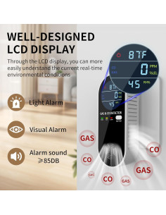 Detector de Gas Natural y Monóxido Sooguard KH158 4 en 1 2