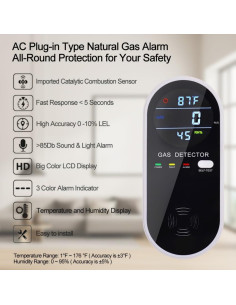 Detector de Gas Natural 3-en-1 CHENGHEM con Pantalla LCD 2