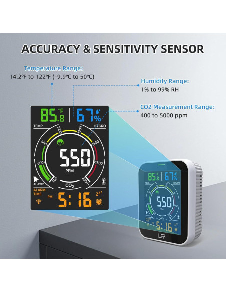 Detector de CO2 LFF Wi-Fi 4 en 1 con Alarma y Pantalla LCD