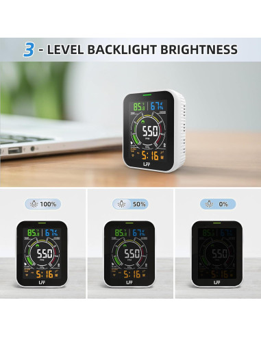 Detector de CO2 LFF Wi-Fi 4 en 1 con Alarma y Pantalla LCD