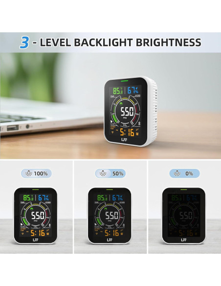 Detector de CO2 LFF Wi-Fi 4 en 1 con Alarma y Pantalla LCD