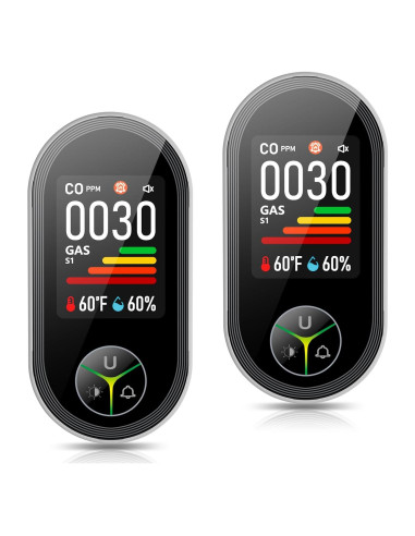 Detector de Monóxido de Carbono y Gas Kalawen 4-en-1 Enchufable